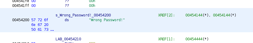 wrong password string data