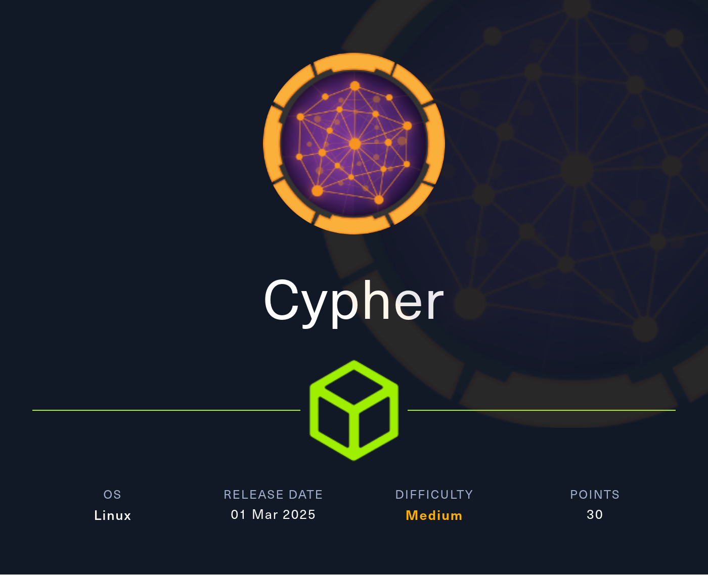 Cypher