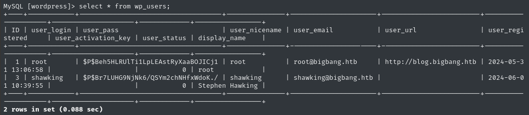 mysql 2