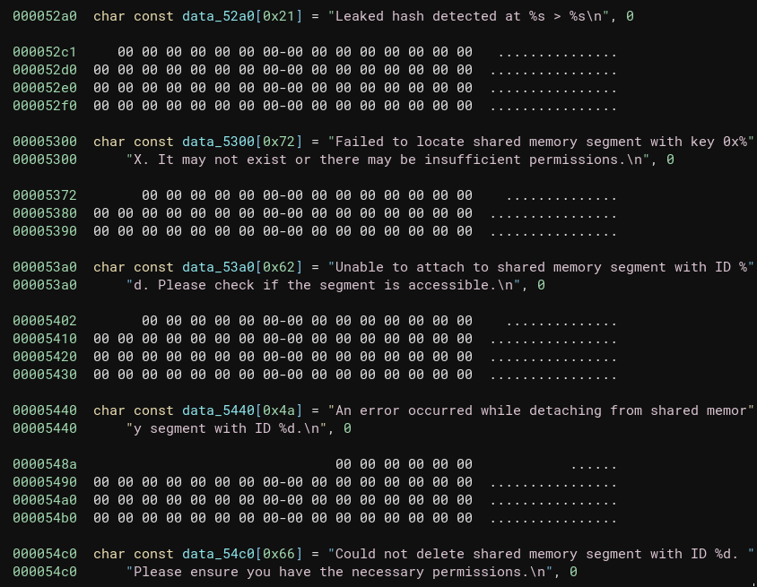 hints at shared memory usage
