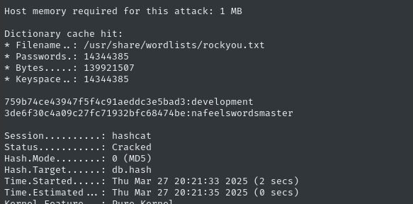 cracked hashes