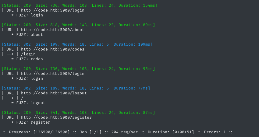 directory enumeration