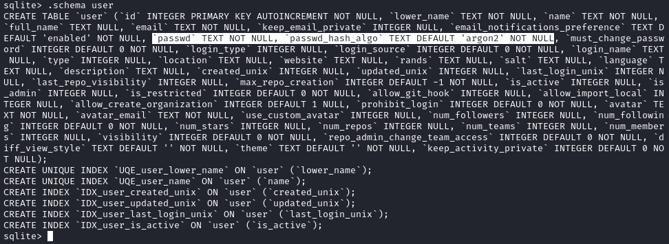 user table definition