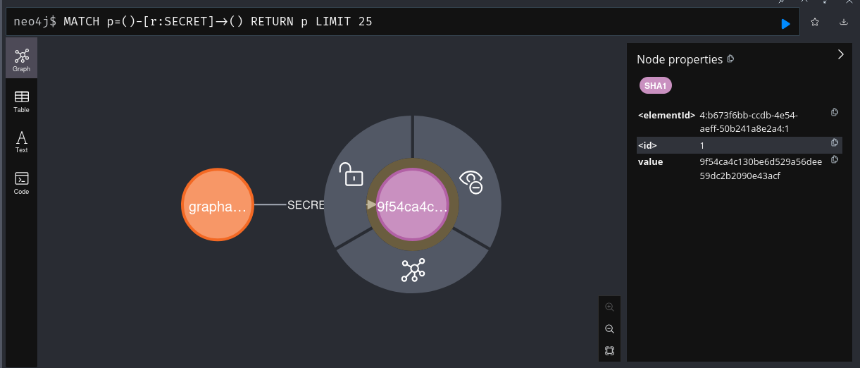 checking password hashes again neo4j