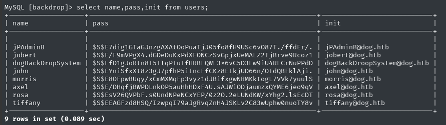 database over proxychains 2