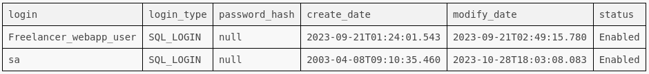 sql terminal 8