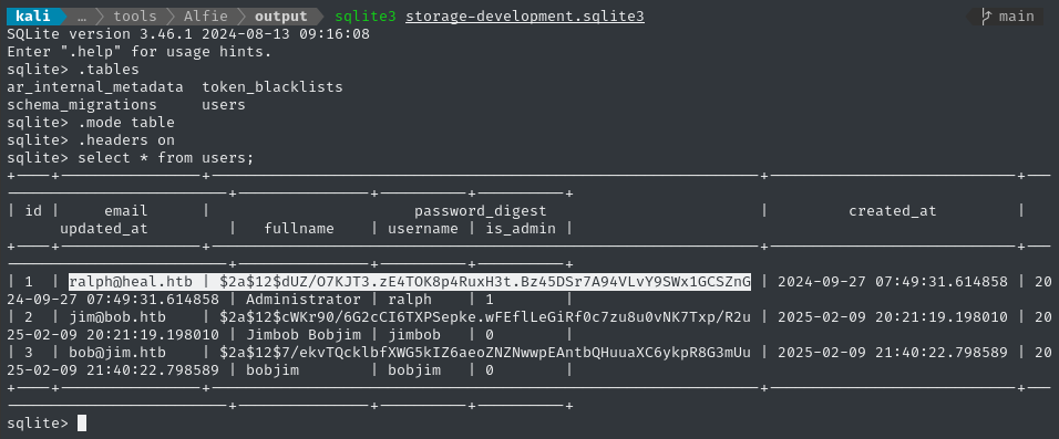 Found password in development database