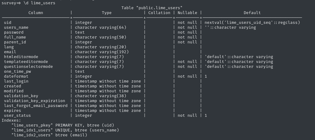 psql 2