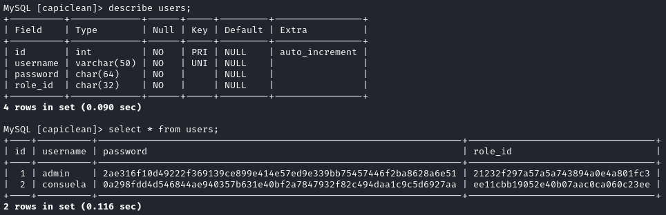 mysql 2