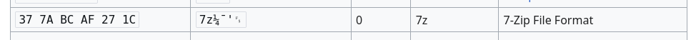 7z magic bytes