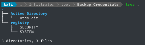 Backup credentials 1