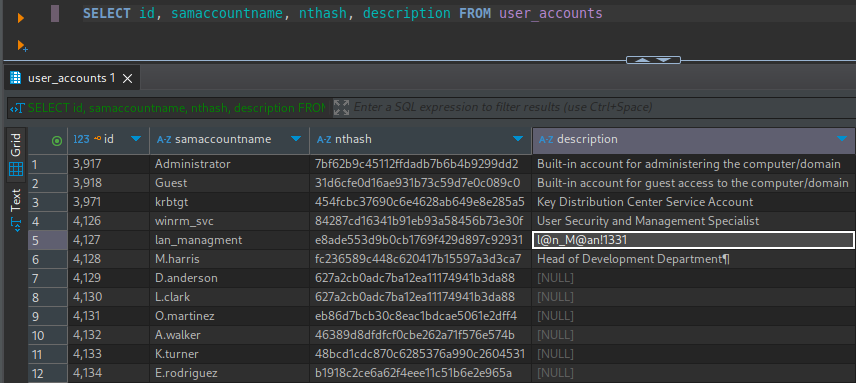 ntds.sqlite lan_manager credential
