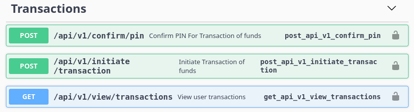 Swagger API description Transactions