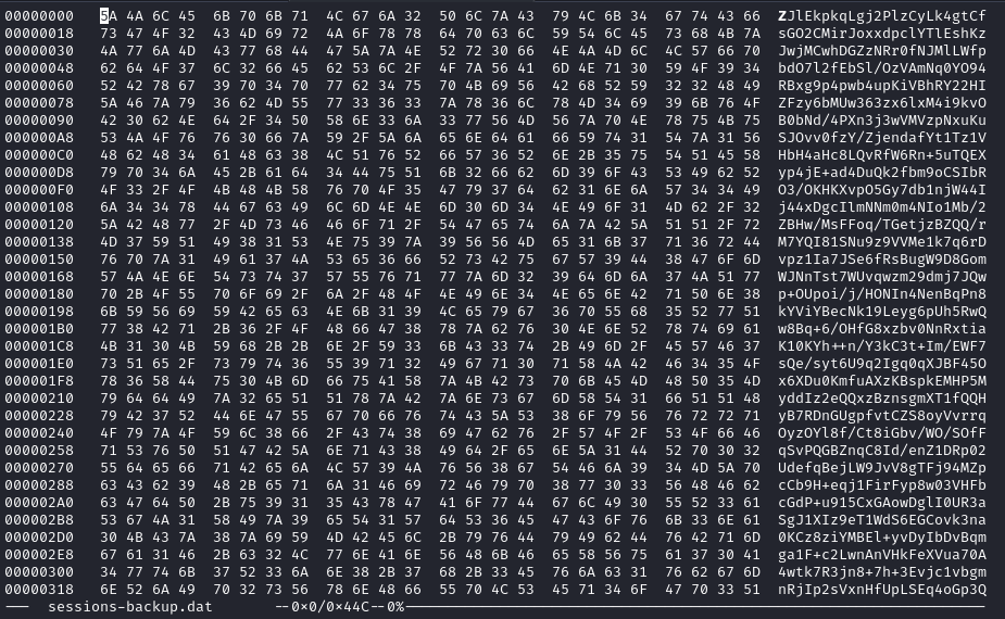 solarputty data