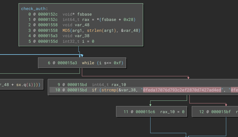 check auth function