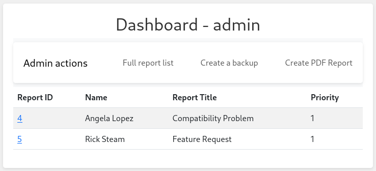 dashboard admin