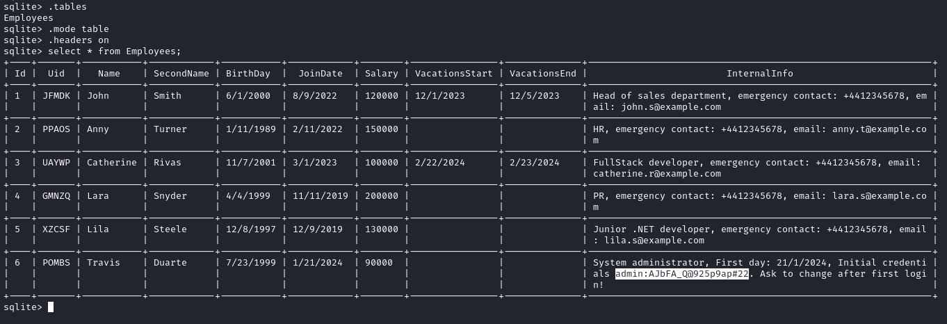 found creds in sqlite