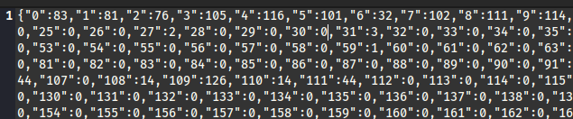 sqlite.json sample