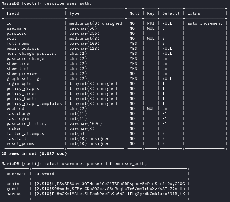 cacti database user auth