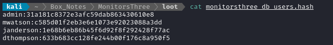 hashes format