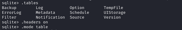 sqlite tables