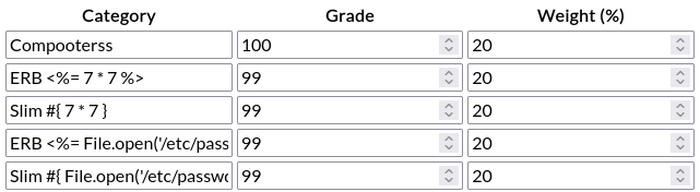 SSTI test 1