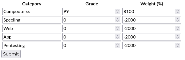 grade calculator 3