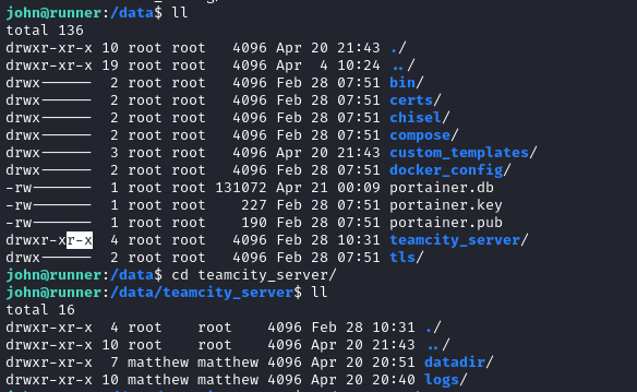 data directory