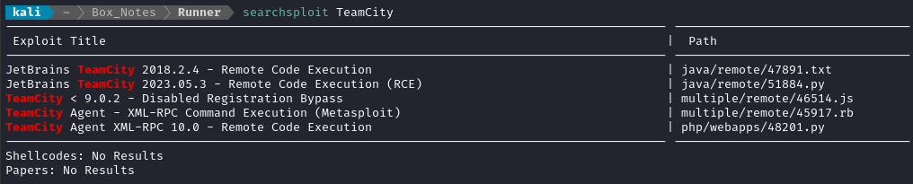 searchsploit TeamCity