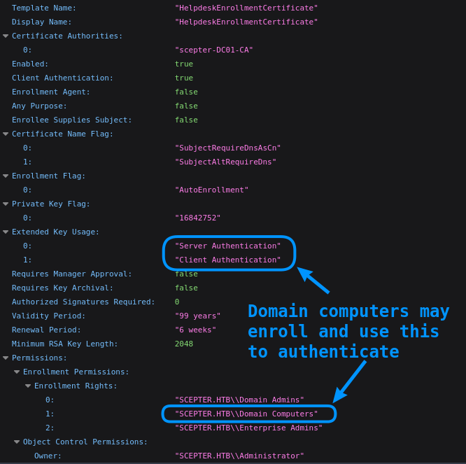 HelpdeskEnrollmentCertificate