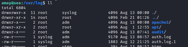 log file permissions