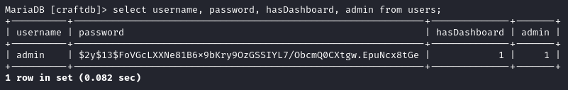 mysql password hash