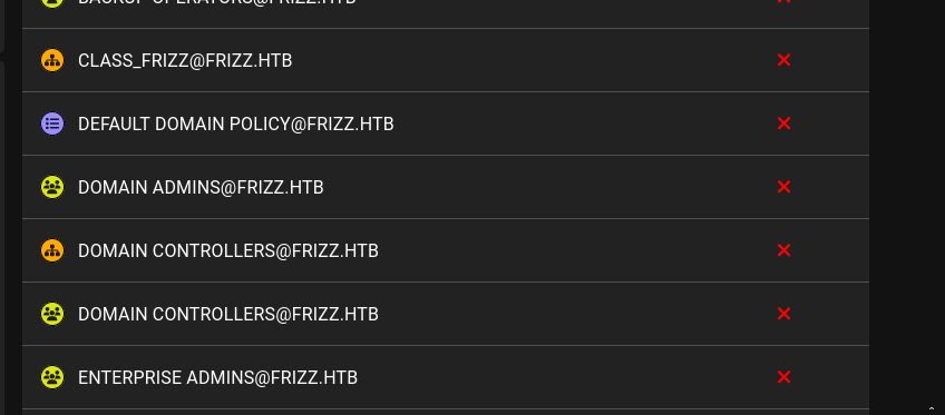 OUs in active directory