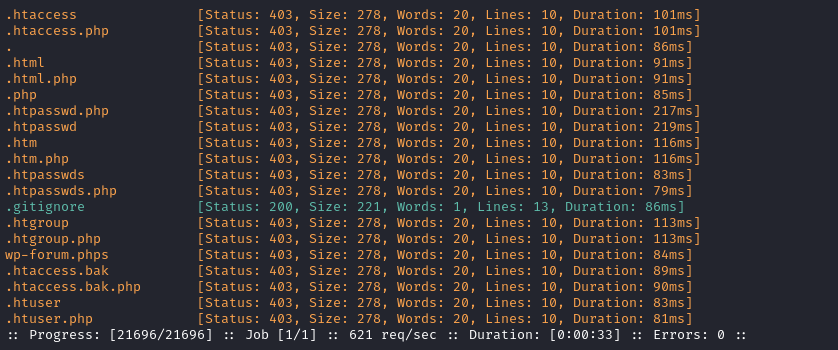 directory enum 2