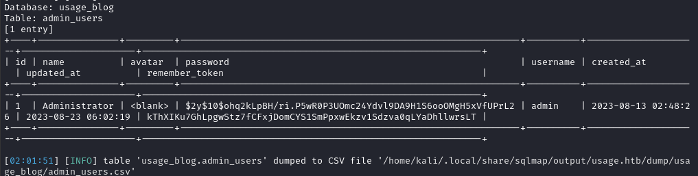 sqli enumeration 3