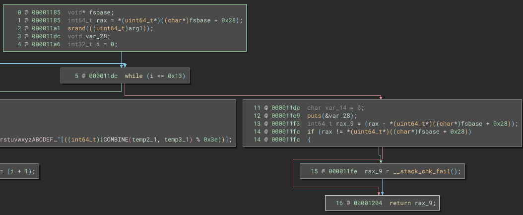 generate_password after loop