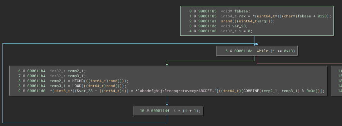 generate_password loop