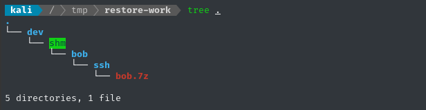 restic snapshot restore 2