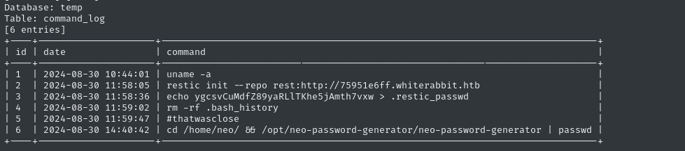 sqlmap enumeration 2